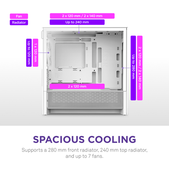 NZXT H3 FLOW (2025) White 白色 Tempered Glass MATX CC-H31FW-01