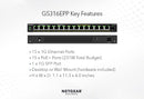 NETGEAR GS316EPP 16-Port High-Power PoE+ Gigabit Ethernet Plus Switch (231W) - 15 Copper ports + 1 SFP Port