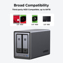 UGREEN DXP2800 2-Bay NAS Enclosure-25227