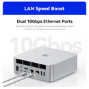 BEELINK BL/GTi15 + BEELINK EX Pro Docking Station (64G+1T SYSTEM) Mini PC (Intel Ultra 9 285H / 64GB DDR5 Ram / 1TB SSD / Windows 11 Pro) CS-BLGTI15 + DK-BLEXDS