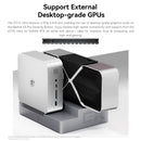 BEELINK BL/GTi15 + BEELINK EX Pro Docking Station (64G+1T SYSTEM) Mini PC (Intel Ultra 9 285H / 64GB DDR5 Ram / 1TB SSD / Windows 11 Pro) CS-BLGTI15 + DK-BLEXDS