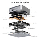 BEELINK BL/GTi15 + BEELINK EX Pro Docking Station (64G+1T SYSTEM) Mini PC (Intel Ultra 9 285H / 64GB DDR5 Ram / 1TB SSD / Windows 11 Pro) CS-BLGTI15 + DK-BLEXDS