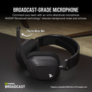 CORSAIR HS80 MAX Wireless Gaming Headset - Steel Gray CA-9011295-AP