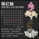 i-Rocks K85R RGB Hot-Swappable 摩卡棕 Mocha Brown 無線機械鍵盤 (莓紅軸) - KB-IK85RRM