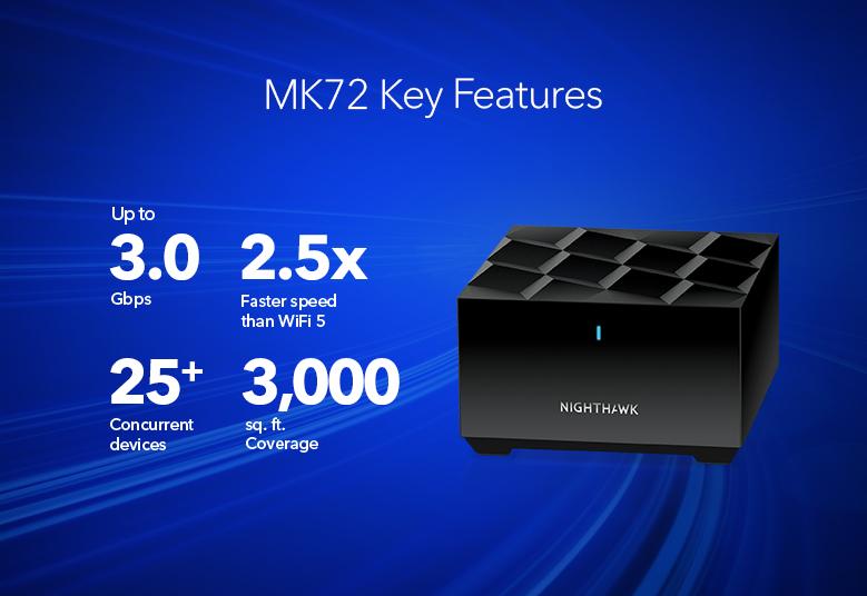 【驚喜優惠】NETGEAR Nighthawk MK72S + MS70 AX3000 Dual Band Mesh WiFi 6 System (2件裝+1分機)