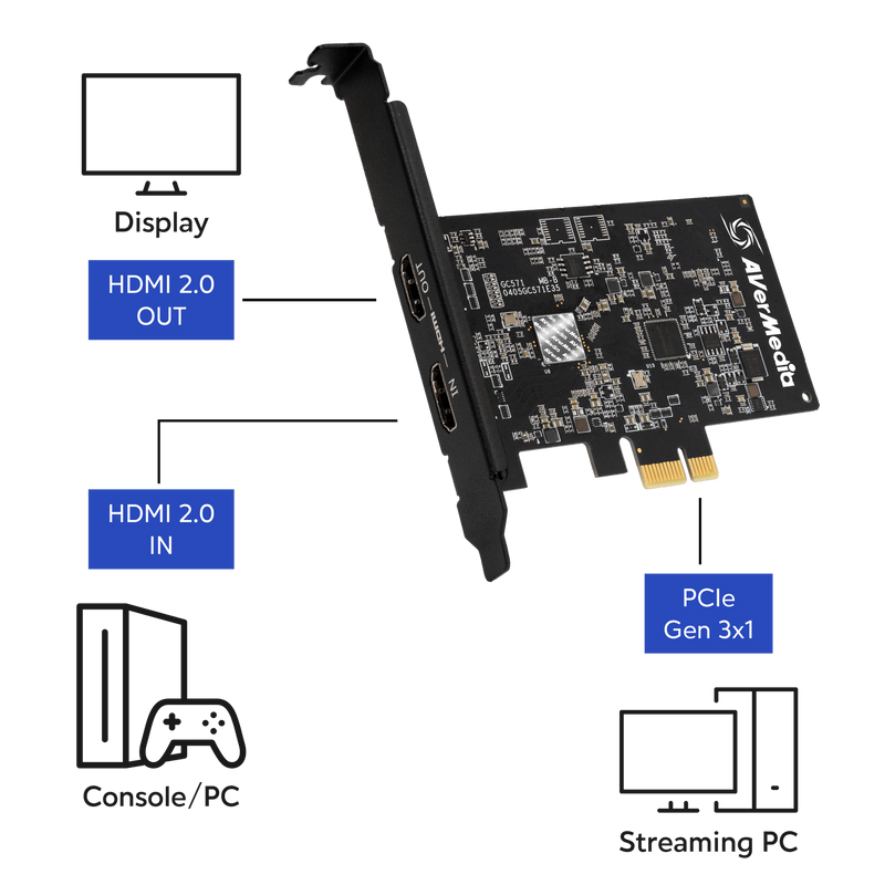 AVer Aver-Gamer-ULT-HD 4K Capture Card (GC571)