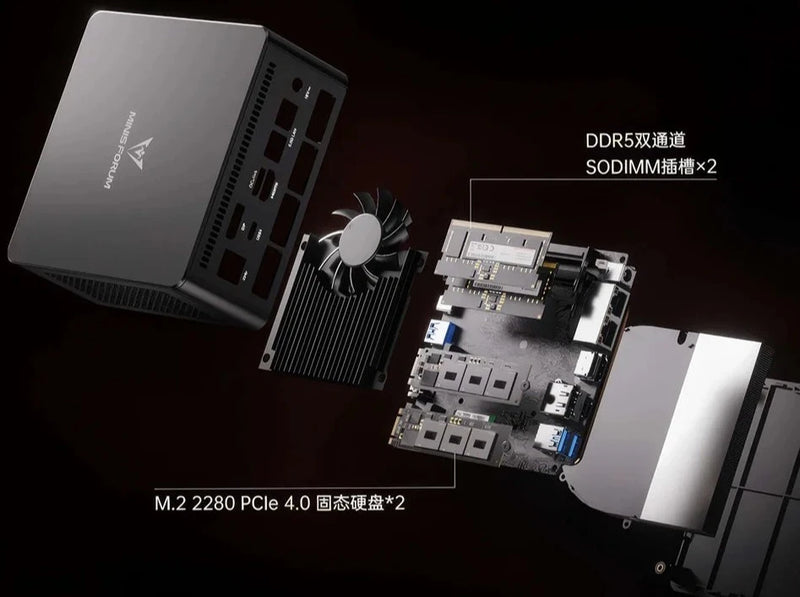 Minisforum BS-MUM880 UM880 Pro Barebone (AMD Ryzen R7 8845HS / 2xDDR5 SODIMM / M.2 SSD) 