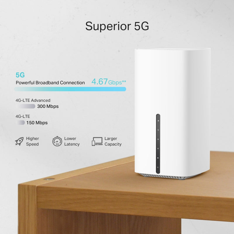 TP-Link Archer NX200 5G AX1800 Wireless Dual Band Gigabit Router