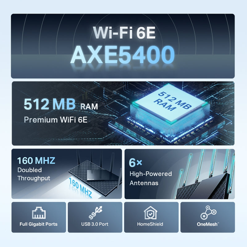 TP-Link Archer AXE75 AXE5400 Tri-Band Gigabit Ultra-Low TP-Link Archer AXE75 AXE5400 Tri-Band Gigabit Ultra-Low