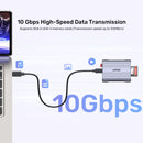 Unitek CF Express Type B 多功能讀卡器 (R1022C01)