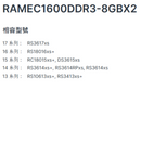Synology 16GB Kit (2x8GB) RAMEC1600DDR3-8GBX2 DDR3 1600MHz 240-Pin ECC UDIMM Memory RM-E16D316