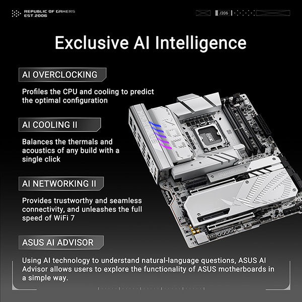 ムアツ ASUS ROG MAXIMUS Z890 APEX DDR5,LGA 1851 ATX Motherboard (MB-AZ89MA)