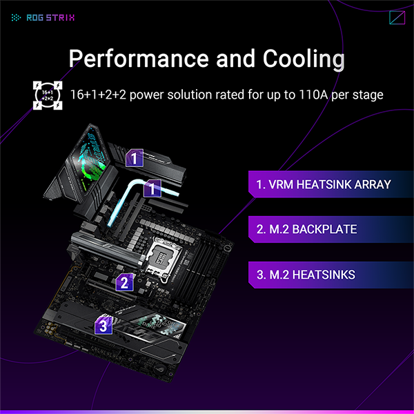 ASUS ROG STRIX Z890-F GAMING WIFI DDR5,LGA 1851 ATX Motherboard (MB-AZ89SFW)