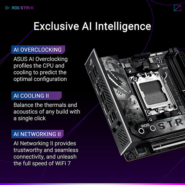 ASUS ROG STRIX X870-I GAMING WIFI DDR5,Socket AM5 Mini-ITX Motherboard (MB-BX87SIW)