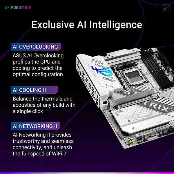 ASUS ROG STRIX X870-A GAMING WIFI DDR5,Socket AM5 ATX Motherboard (MB-BX87SAW)