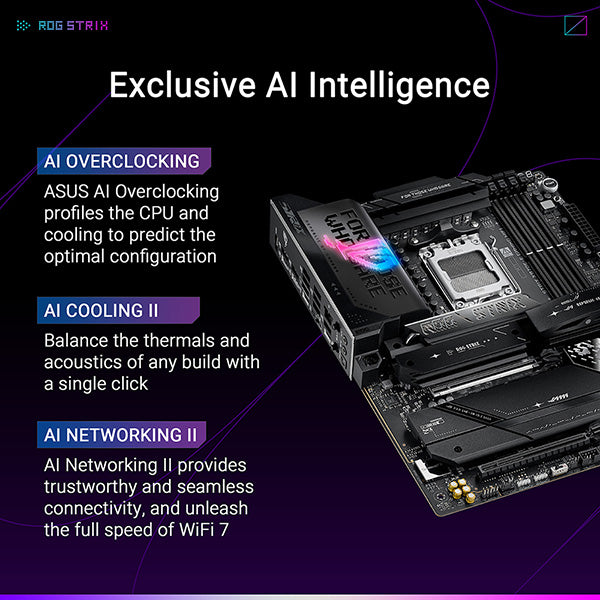 【熱賣中】ASUS ROG STRIX X870E-E GAMING WIFI DDR5,Socket AM5 ATX Motherboard (MB-BX8ESEW)
