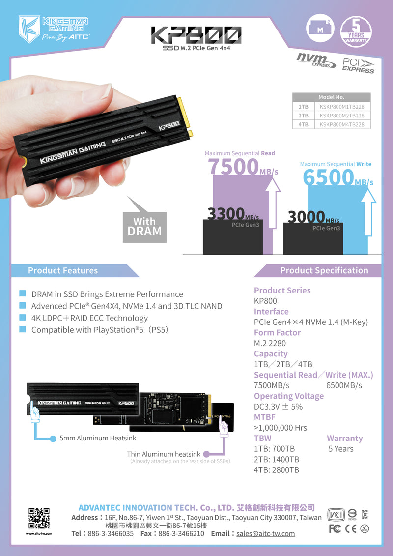 AITC 4TB Kingsman Gaming KP800 w/Heatsink AIKP800M4TB228 M.2 2280 PCIe Gen4 x4 SSD
