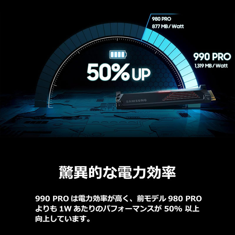 Samsung 2TB 990 PRO MZ-V9P2T0GW (PS5 日本版) w/Heatsink M.2 2280 PCIe Gen4 x4 SSD