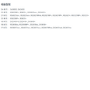 Synology 400GB SNV3510-400G Enterprise Series M.2 22110 PCIe Gen3 x4 SSD (HD-SN35140)