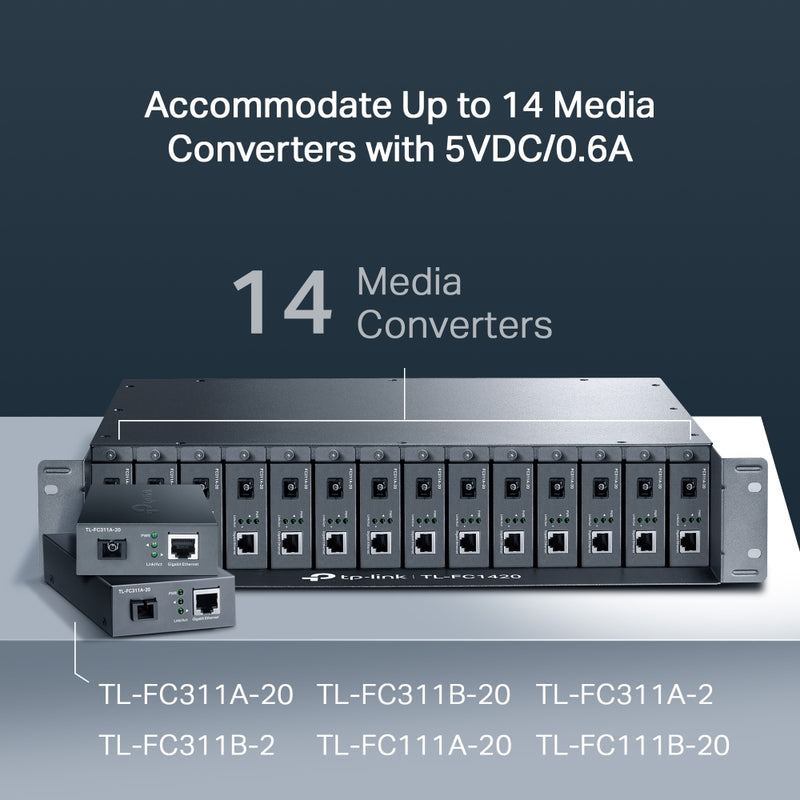 TP-Link TL-MC1400 14-Slot Media Converter Chassis (TP-NE-MC1400)