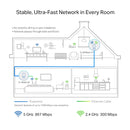 TP-Link TL-WPA8631P KIT AV1300 Gigabit Dual Passthrough Powerline AC1200 Wi-Fi Kit