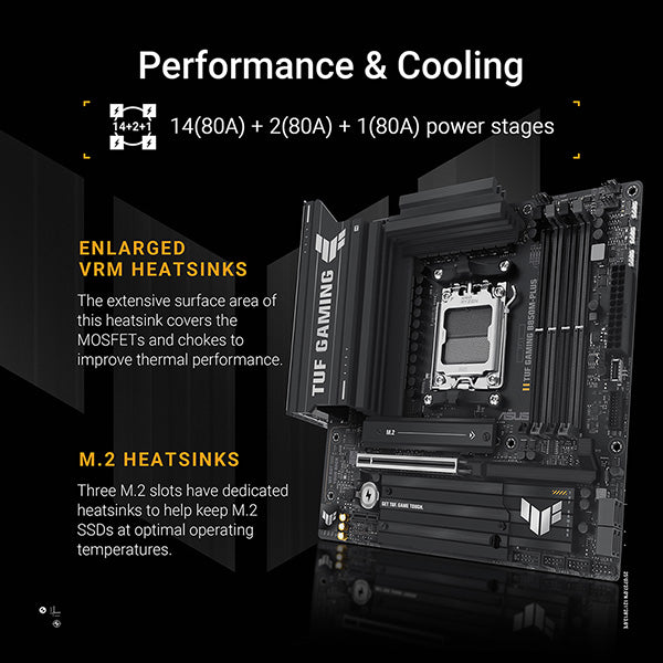 ASUS TUF GAMING B850M-PLUS DDR5,Socket AM5 mATX Motherboard 