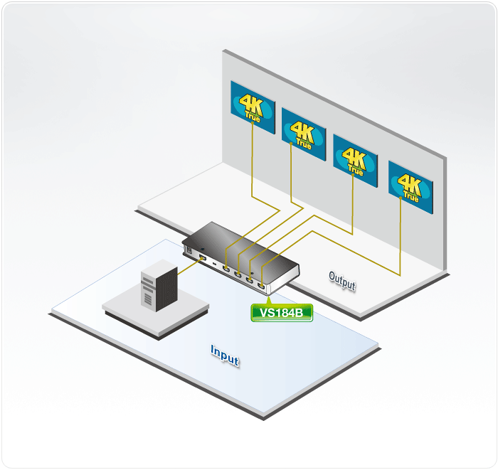 ATEN VS184B 4 Port True 4K HDMI Splitter