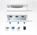 ATEN VS-291 Video Switch 2 PC to 1 VGA, Electronic Manual
