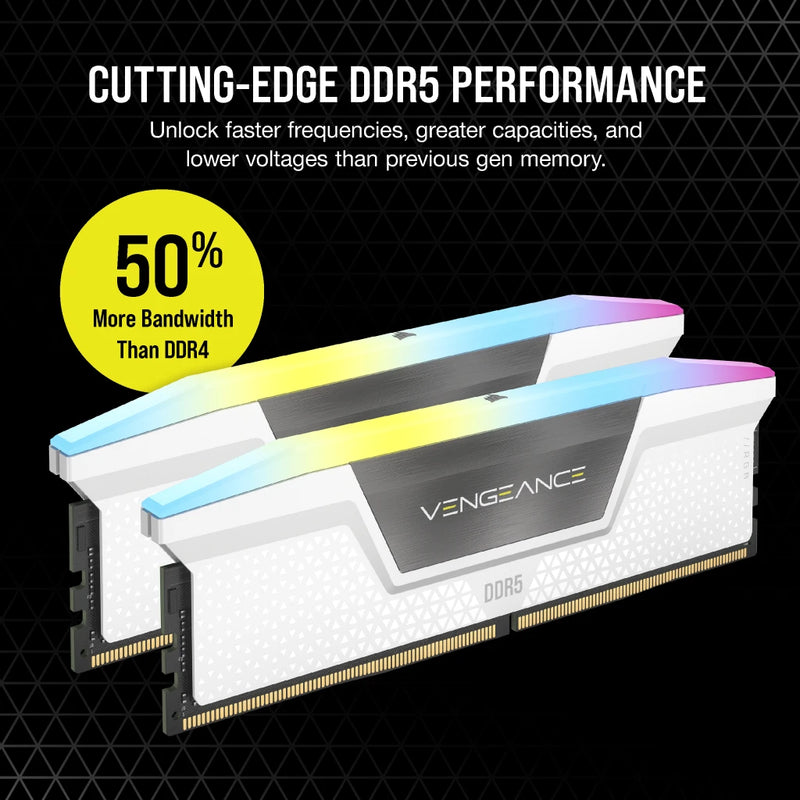 CORSAIR 64GB Kit (2x32GB) VENGEANCE RGB White 白色 CMH64GX5M2B6400C32W DDR5 6400MHz Memory