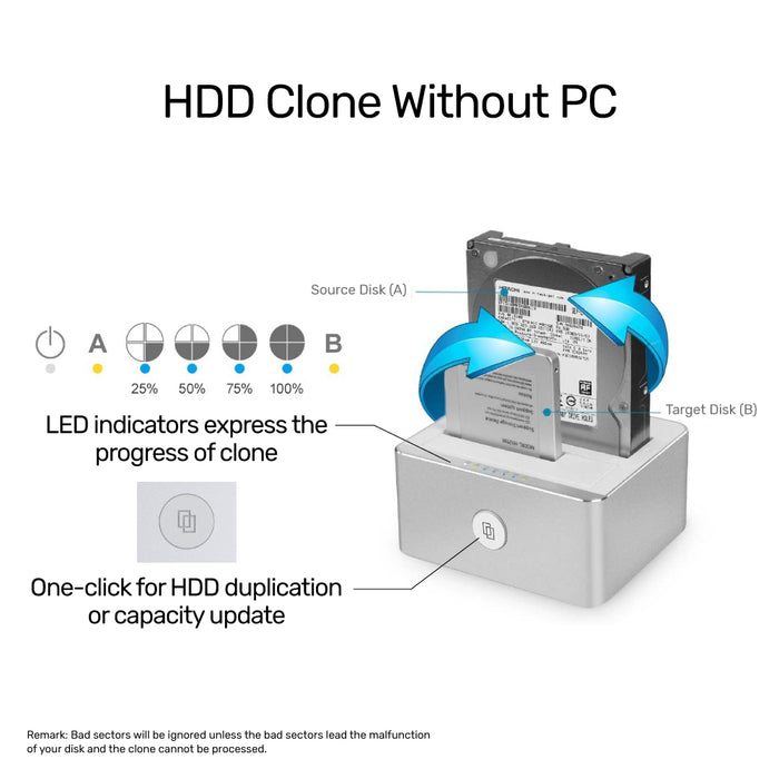 UNITEK Y-3026GY01 USB 3.0 to SATA III Dual Bay HDD/ SSD 鋁合金 Docking Station with UASP & Offline Clone 785-3048
