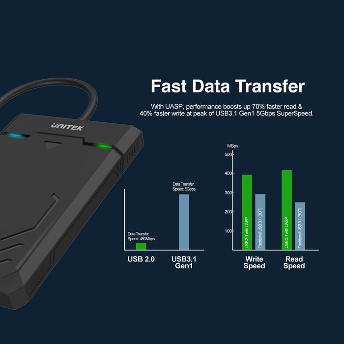 UNITEK Y-3036 DiskGuard Raiden 2.5" SATA III HDD/SSD Hard Disk Enclosure 785-2605