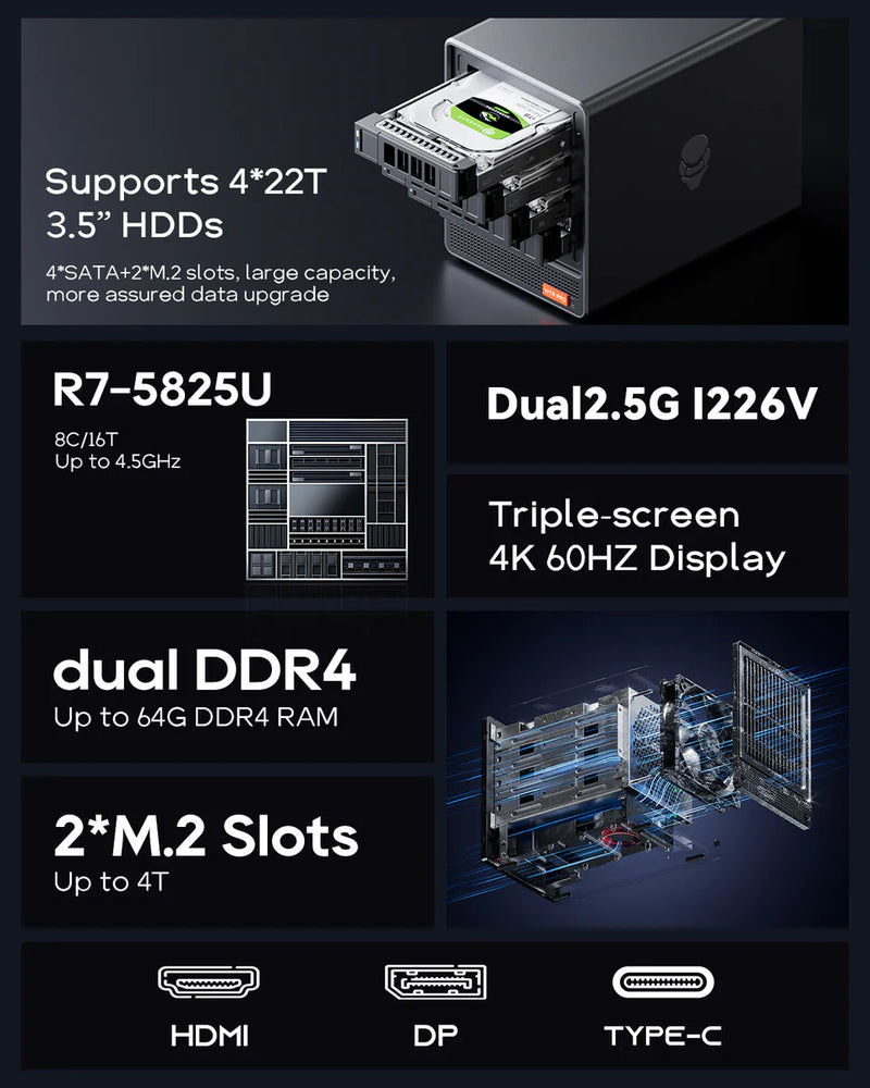AOOSTAR WTR PRO AMD Ryzen 7 5825u 4 Bay NAS Mini PC (BS-AWTRR75)