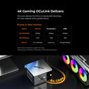 GMKtec NucBox M8 (16G+1T SYSTEM) Mini PC (AMD Ryzen 5 PRO 6650H / 16GB Ram / 1TB SSD / Windows 11 Pro) CS-GNBM8