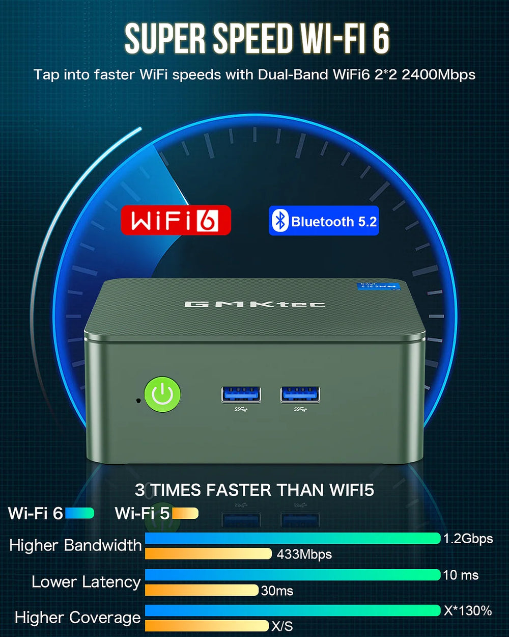 使用少 GMKtec G3 Plus 16GB 1TB N100 Win11 使用少 GMKtec G3 Plus 16GB 1TB N100 Win11