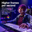 Crucial Pro 16GB OC Gaming Memory DDR5 6000MHz CL36 UDIMM CP16G60C36U5B (RM-CP5416)