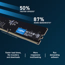 Crucial 32GB (1x32GB) CT32G56C46U5 DDR5 5600MHz UDIMM Memory (RM-DCD5C32)