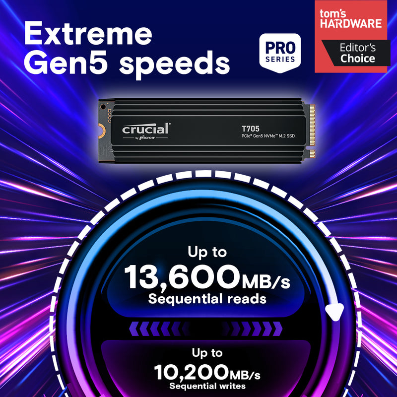 Crucial 2TB T705 w/Heatsink CT2000T705SSD5 PCIe Gen5 NVMe M.2 SSD 