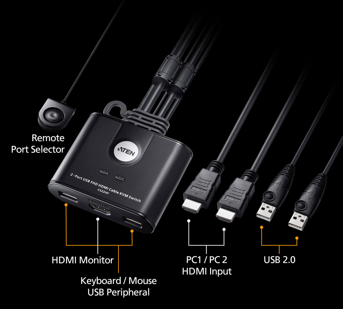 cs22hf.kvm.cable-kvm-switches.