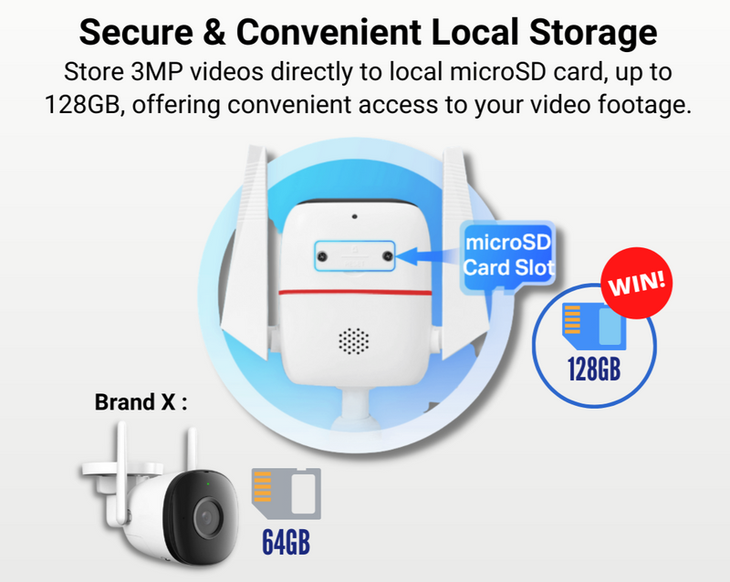 TP-Link Tapo C310P2 3MP Ultra HD Outdoor Smart Security Surveillance WiFi IP Camera CCTV (2件裝)