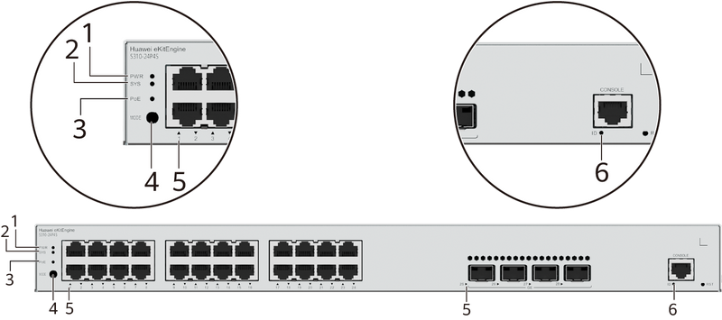 HUAWEI EKIT 98012202/S310-24T4S 24*10/100/10000BASE-T 連接埠 4XGE SFP 連接埠交流電源開關