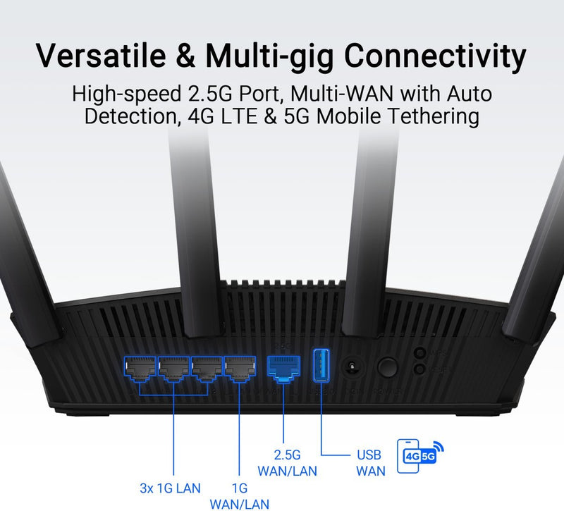 ASUS RT-BE58U Dual-Band BE3600 AiMesh WiFi 7 Router (NE-ARBE58U)