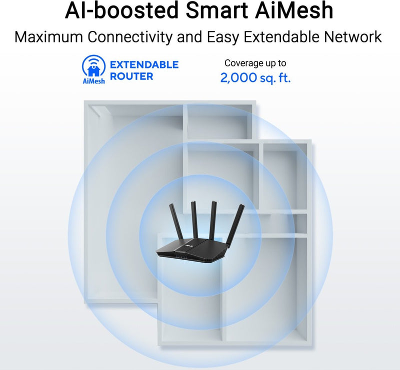 ASUS RT-BE58U Dual-Band BE3600 AiMesh WiFi 7 Router (NE-ARBE58U)