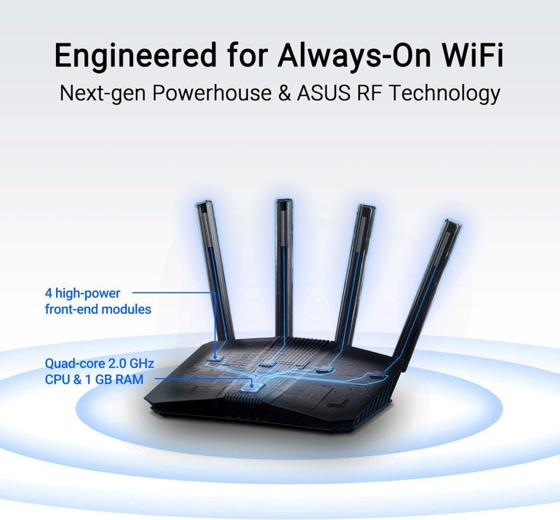 ASUS RT-BE58U Dual-Band BE3600 AiMesh WiFi 7 Router (NE-ARBE58U)