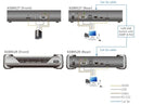 ATEN KE8952T 4K HDMI KVM Audio Over IP Extender w/PoE - Tx