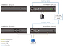 ATEN KE9900ST Slim DP KVM Audio Over IP Extender - Tx