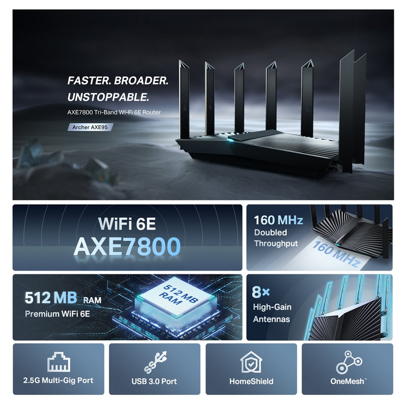 TP-Link Archer AXE95 AXE7800 Tri-Band Wi-Fi 6E Router