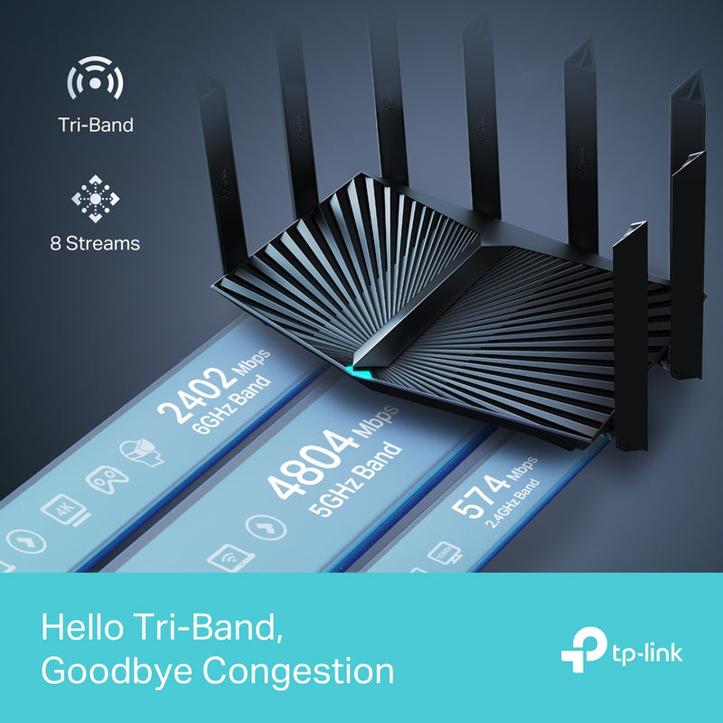 TP-Link Archer AXE95 AXE7800 Tri-Band Wi-Fi 6E Router