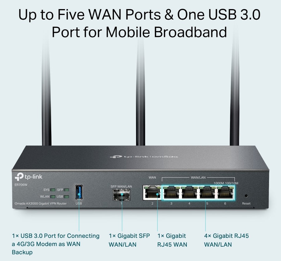 TP-Link ER706W Omada AX3000 Gigabit VPN Router with 5 WAN