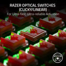 Razer DeathStalker V2 Clicky Optical Switch RGB (有聲紫軸) 光學遊戲鍵盤 RZ03-04501800-R3M1