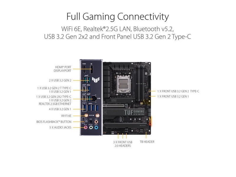 ASUS TUF GAMING X670E-PLUS WIFI DDR5,Socket AM5 ATX Motherboard